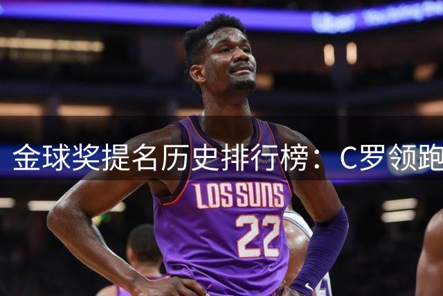 金球奖提名历史排行榜：C罗领跑群雄 梅西紧随其后